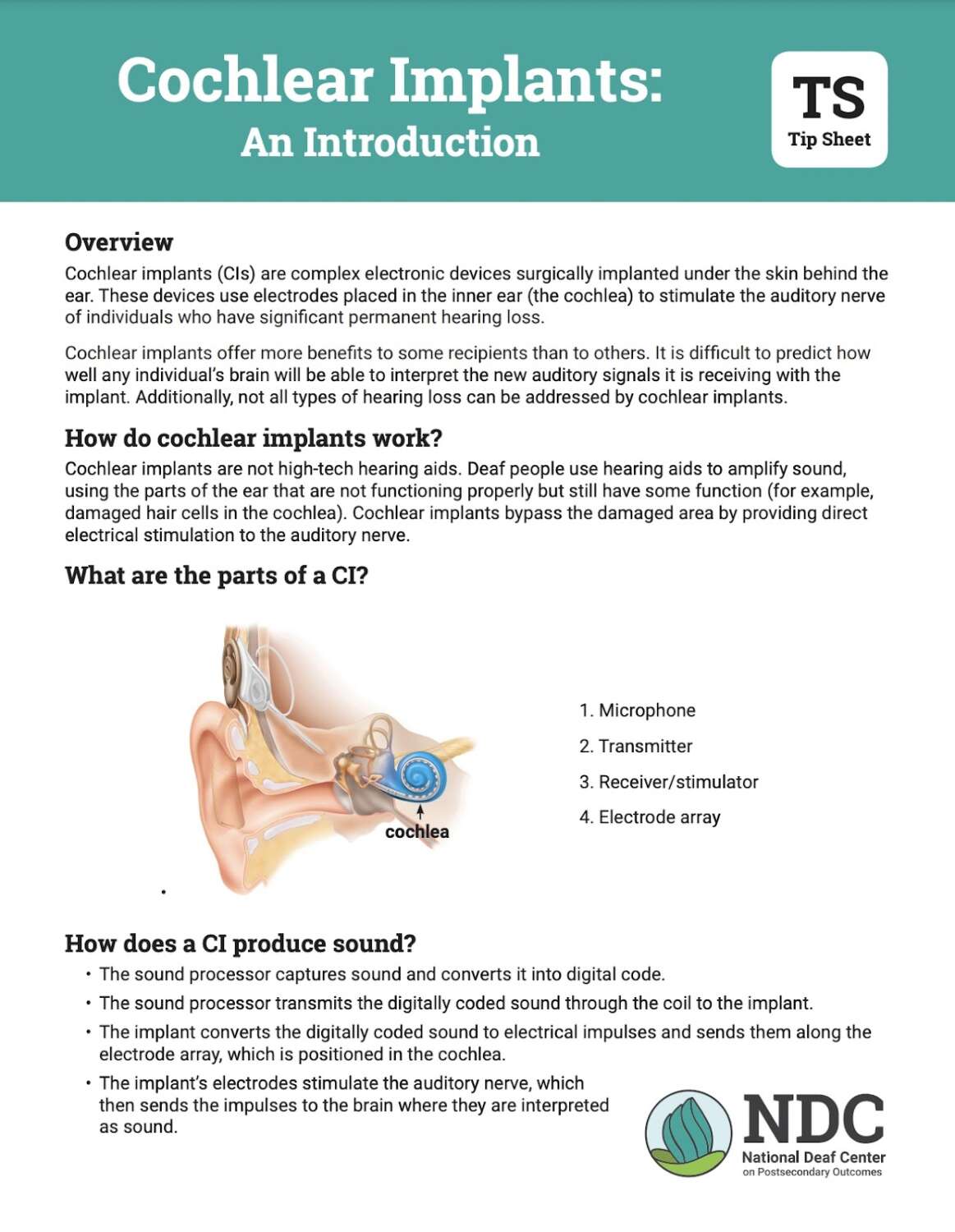 The image is a text document titled "Cochlear Implants: An Introduction Tip Sheet" describing cochlear implants, their function, and how they work. It provides an overview of cochlear implants, how they work, the parts of a cochlear implant, and how a cochlear implant produces sound. It also discusses the benefits and limitations of cochlear implants.