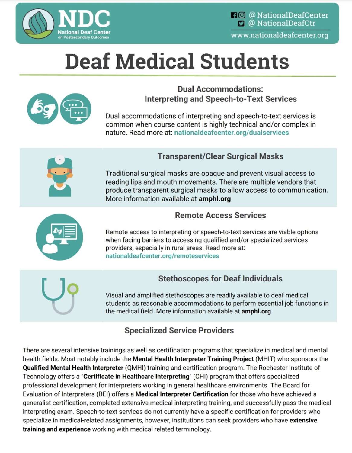 The image is a screenshot of text containing information about accommodations and services for deaf individuals in medical settings. It includes details about dual accommodations, transparent surgical masks, remote access services, stethoscopes for deaf individuals, and specialized service providers for medical and mental health fields. The text also mentions specific programs and certifications available for interpreters and speech-to-text service providers in healthcare settings.