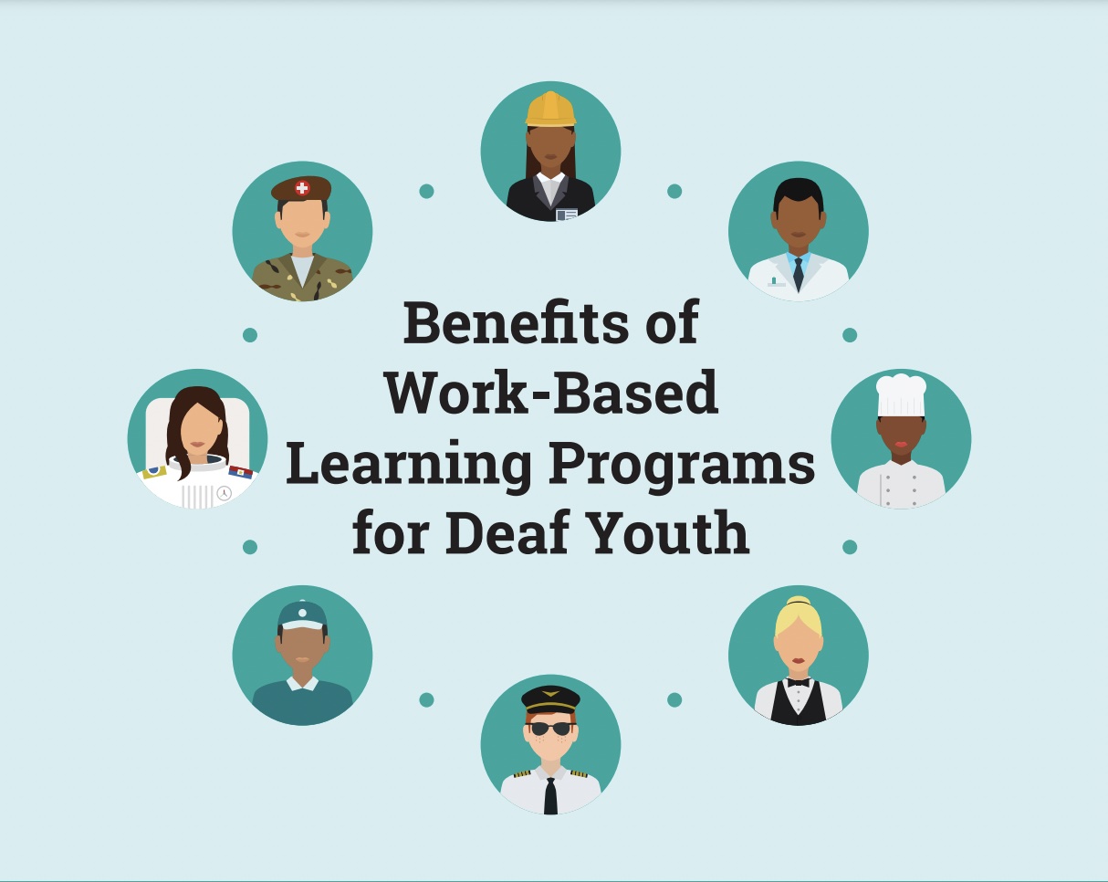 The image is a screenshot containing text discussing the benefits of work-based learning programs for deaf youth. There is also a clipart of variety no faced people.