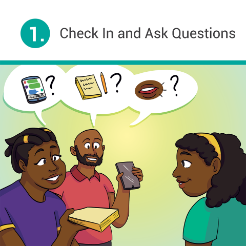 This image shows a family of three. The girl is given a Note pad by the mother while the father gives her a mobile phone. There are three speech bubbles with the image of a mobile, a notepad, and a lip with a question mark against each image. At the top, there is the text " 1. Check-In and Ask Questions"