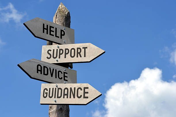 A way arrow post with four signs stating, "Help" "Support" "Advice" "Guidance"