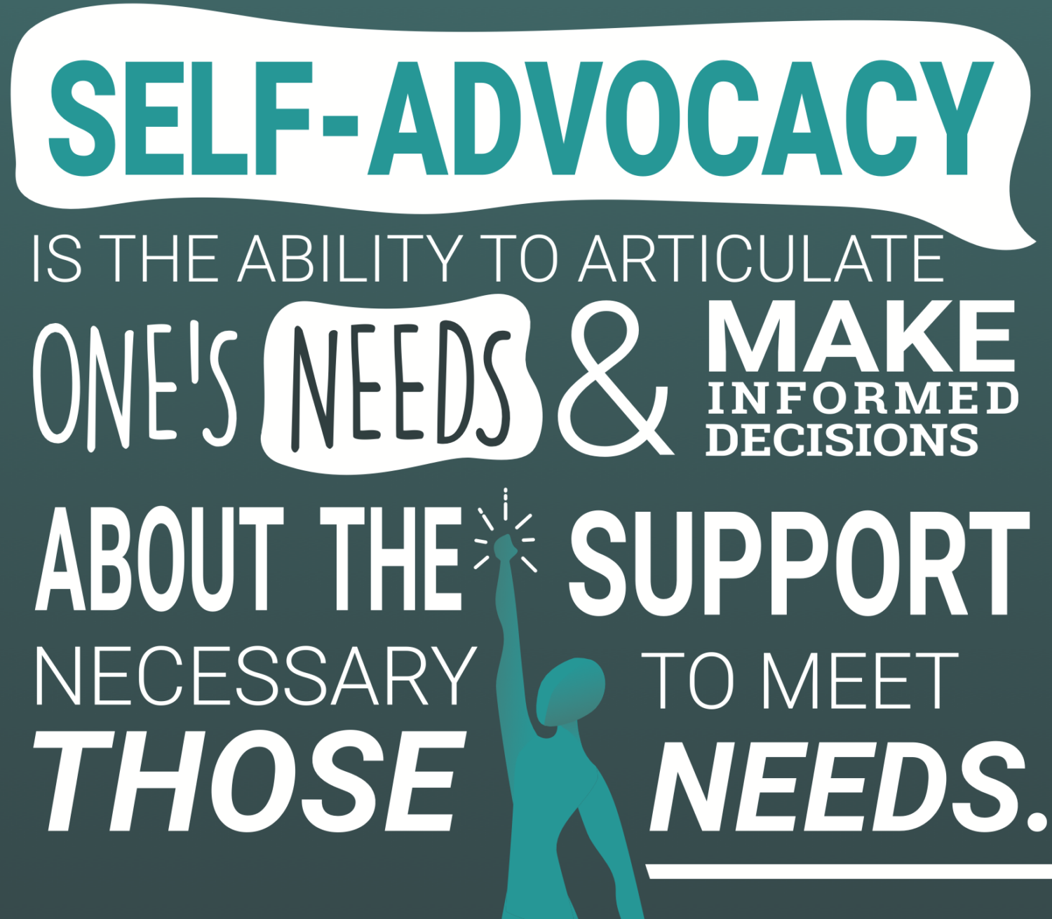 The image contains the following content: "SELF-ADVOCACY IS THE ABILITY TO ARTICULATE ONE'S NEEDS & MAKE INFORMED DECISIONS ABOUT THE SUPPORT NECESSARY TO MEET THOSE NEEDS." The image also has the tags: text, font, poster, graphic design, graphics, printing, typography, design.