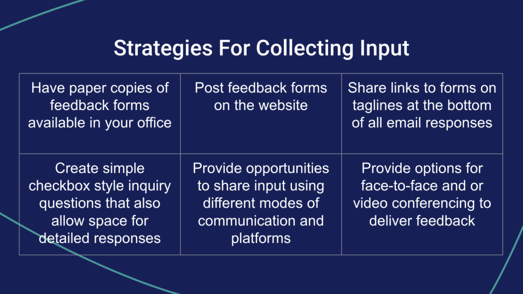 The content describes strategies for collecting input, including having paper copies of feedback forms, sharing links to forms on the website, tagging email responses, creating simple checkbox style inquiries, providing opportunities for face-to-face or video conferencing, and providing options for different modes of communication and feedback delivery.