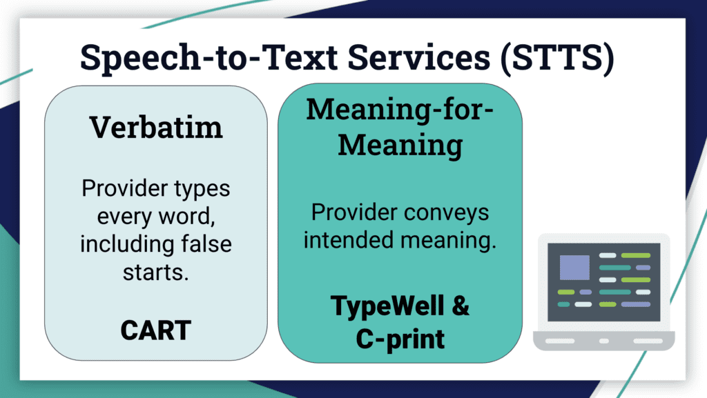 Speech-to-Text Services (STTS) Verbatim Meaning-for-Meaning Provider types every word, including false starts. CART Provider conveys intended meaning. TypeWell & C-Print